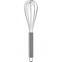 ΑΝΑΔΕΥΤΗΡΑΣ ΧΕΙΡΟΣ ΜΑΓΕΙΡΙΚΗΣ